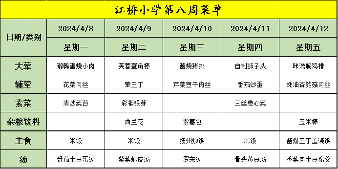 第八周菜单.png