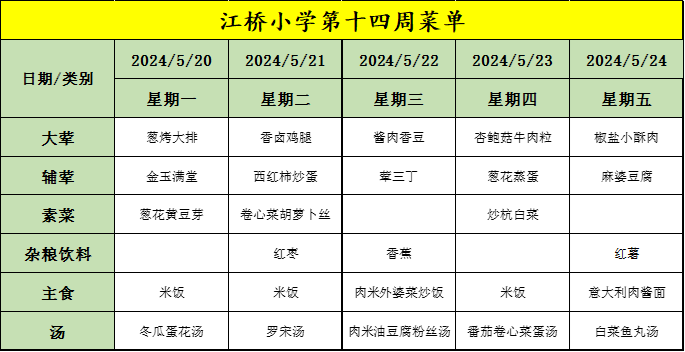 第十四周菜单.png