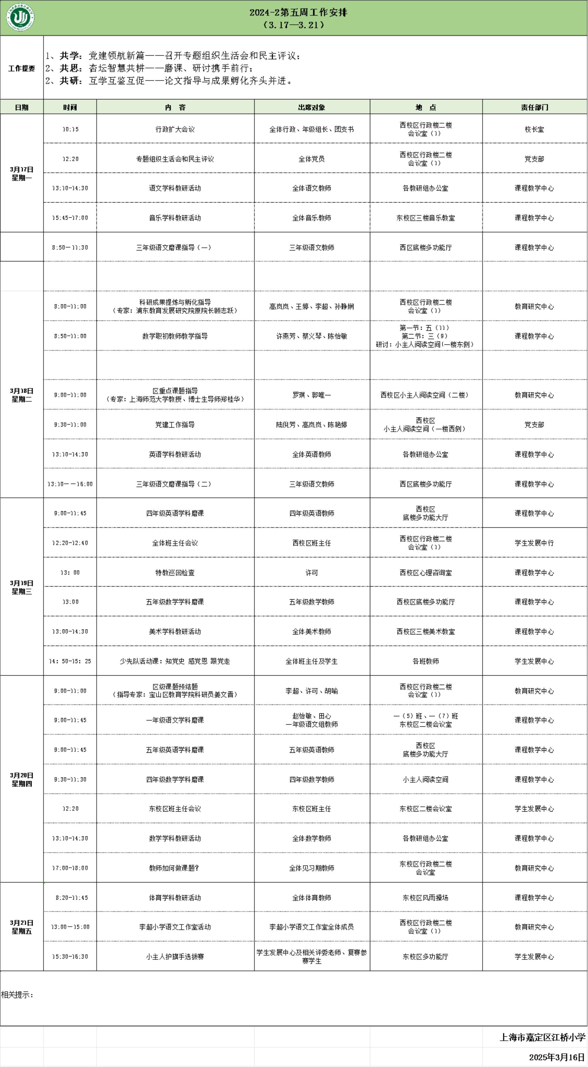 第五周工作.jpg